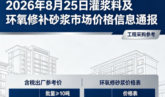 临夏县2026年8月25日灌浆料及环氧修补砂浆市场价格信息通报